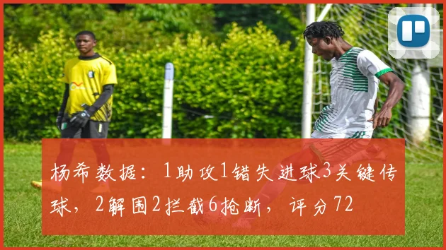 杨希数据：1助攻1错失进球3关键传球，2解围2拦截6抢断，评分72